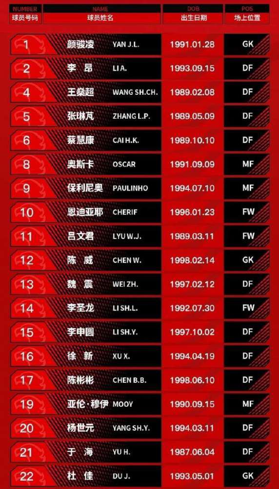 但是，他针对的是最初的220分钟版本，至于后来版本，包罗国内公映版的脸孔还没有从知晓，客岁负责猛夸的生怕要找一些遁词捏词了。
